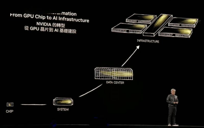 2021大额存单利率是升还是降？2021年大额存单利率是多少？