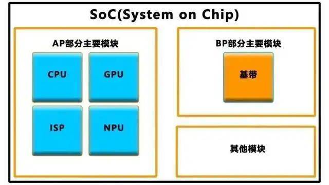 2月3日国际油价继续大涨 今日油价报价多少？
